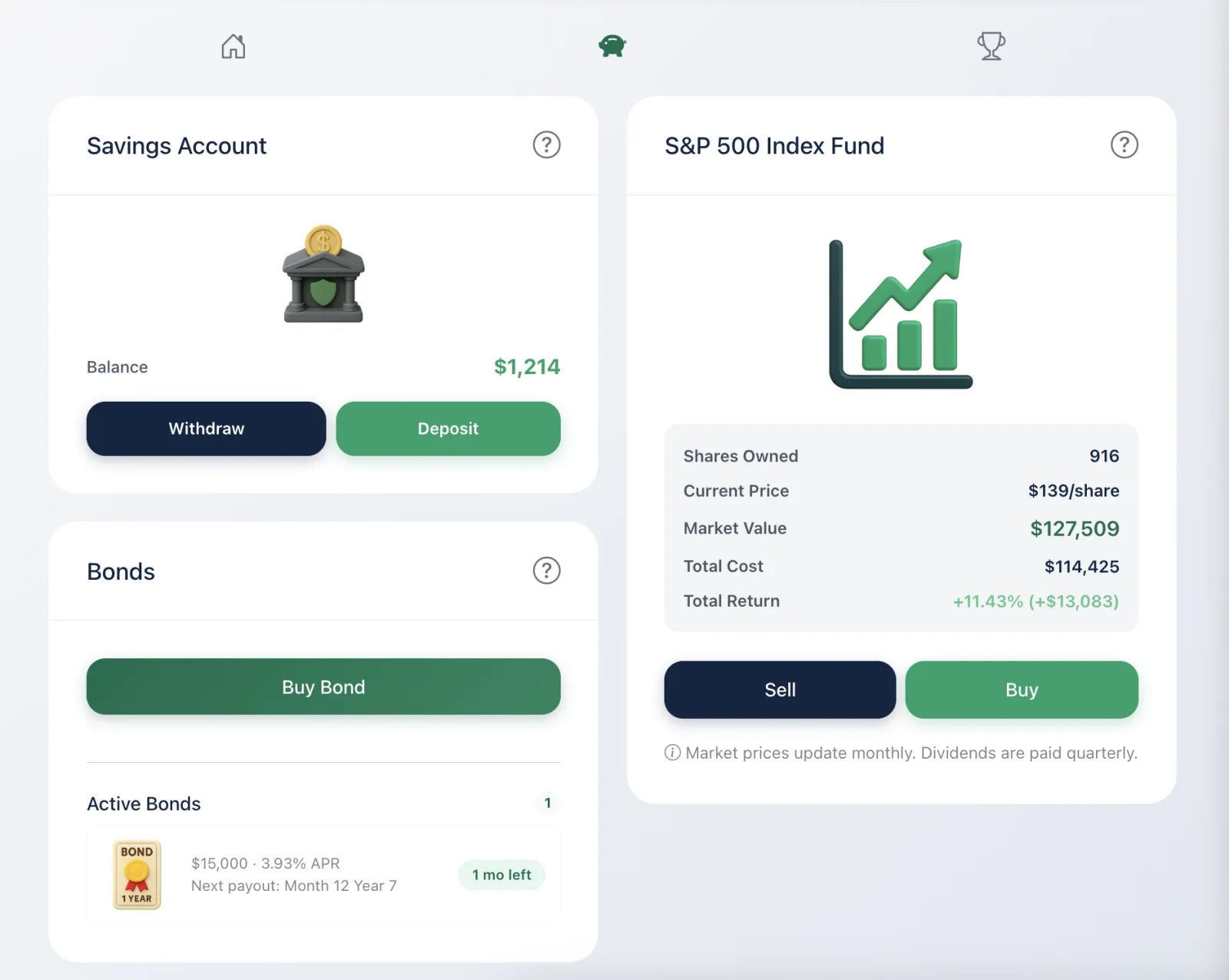Investing screen in the Ricco personal finance game showing a savings account, an active bond paying 3.93% APR, and an S&P 500 index fund worth $127,509 with an 11.43% total return