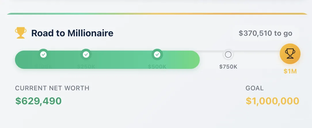 Road to Millionaire tracker in the Ricco personal finance game showing a current net worth of $629,490 against the $1,000,000 goal